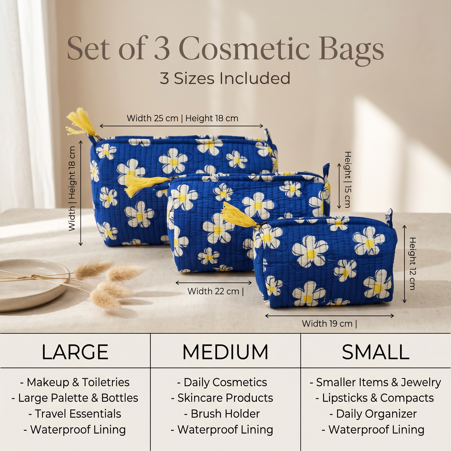 Toiletry Pouch Set of 3 Blue Daisy Print